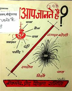 क्या आप जानते हैं